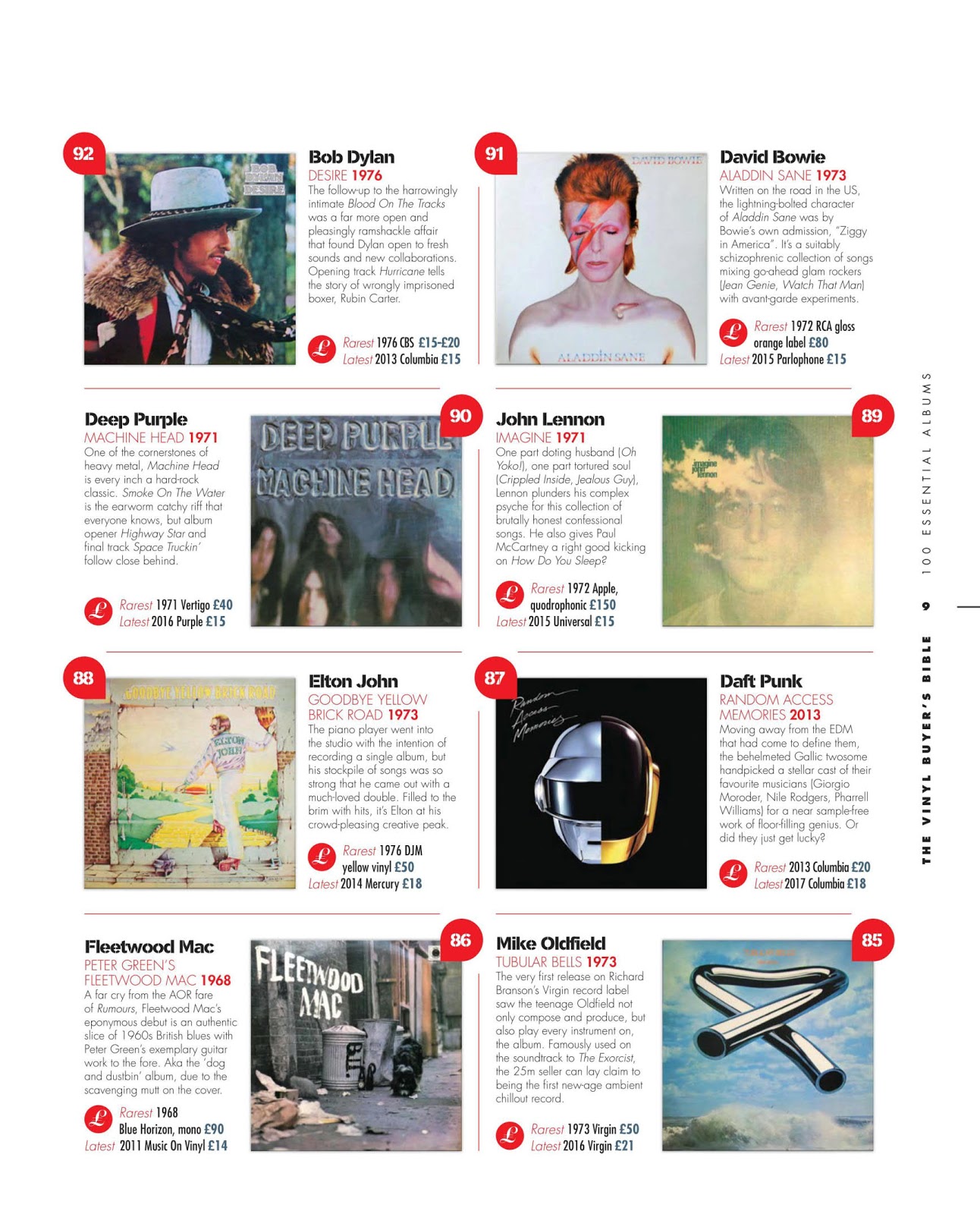 Pink Floyd Ilustrado Pink Floyd · Long Live Vinyl. The Vinyl Buyers