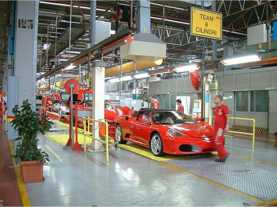 Ferrari Maranello Factory