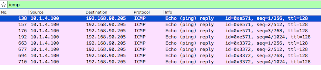 Debugging ICMP with Wireshark