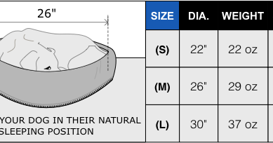 Dog Bed Sizes - Dog Beds Depot