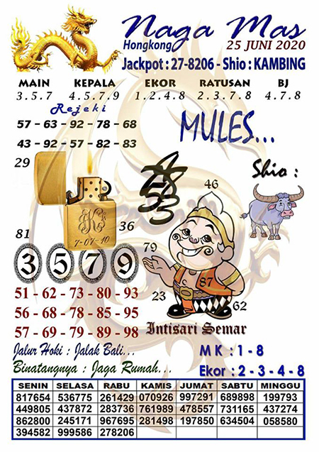 Prediksi Togel Hongkong Kamis 25 Juni 2020 Hari Ini Prediksitogel Jp