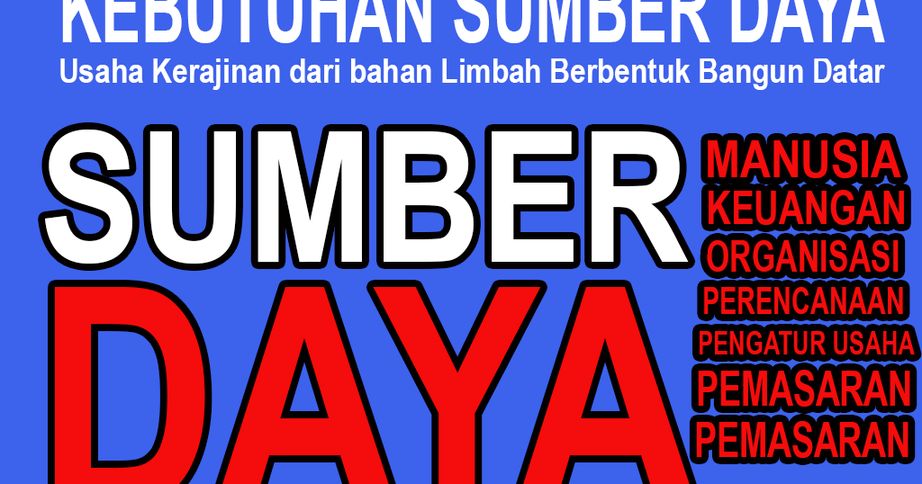 Soal Ujian Praktek Prakarya Pengolahan / Ujian Praktek Soal Ujian Praktek Prakarya Pengolahan / Ujian Praktek