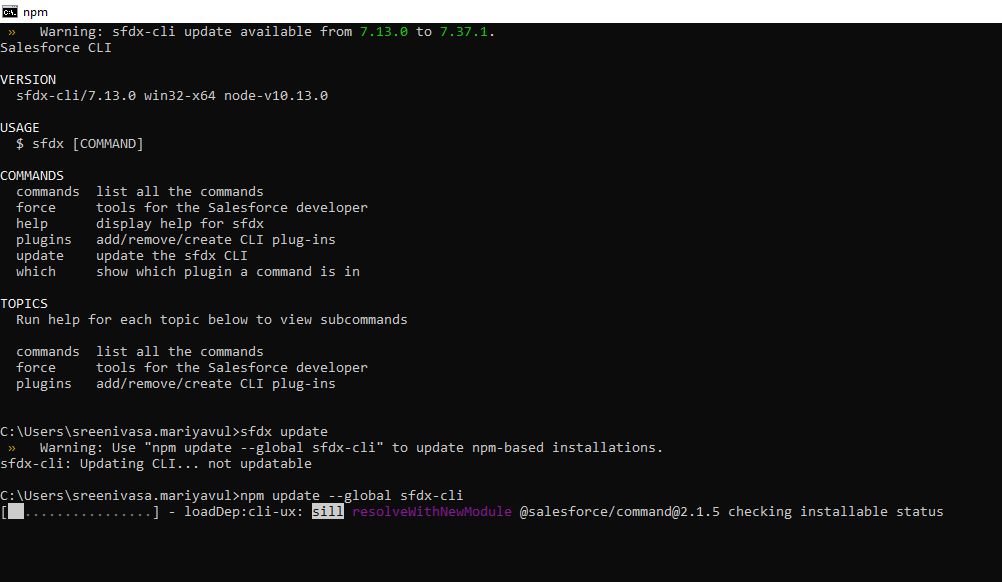 Sale Force Coding Tips - I Love Coding.....You?