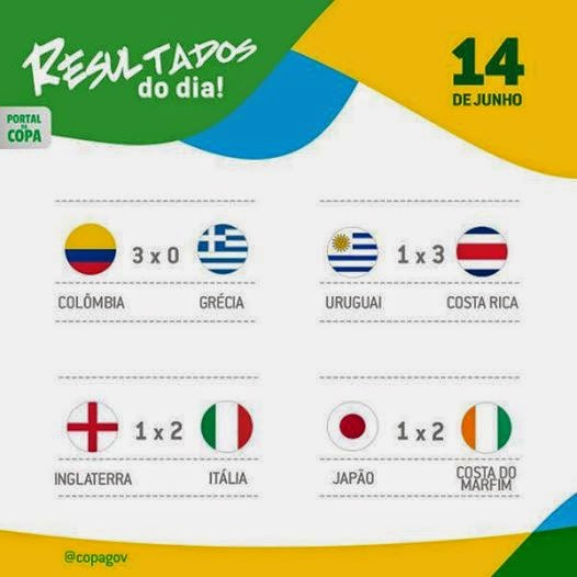 apostas gratis copa do mundo