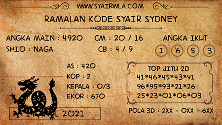 Prediksi Sydney Rabu 14 April 2021 Prediksi Togel Sidney Hari Ini Jitu Prediksi Sydney Rabu 14 April 2021 Prediksi Togel Sidney Hari Ini Jitu