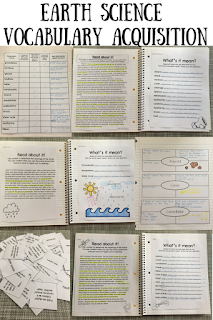 Overview image of earth science vocabulary acquisition