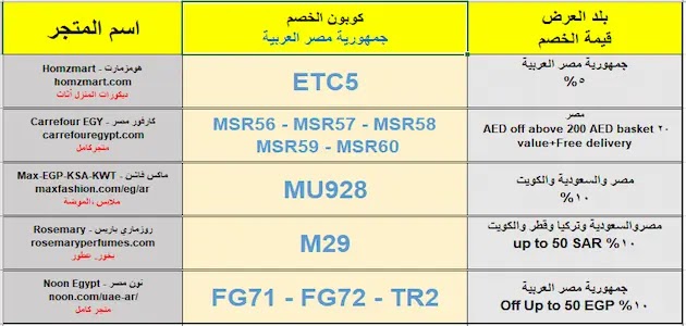 هل يمكن علاج التهاب الأنف المزمن كوبون خصم... هل يمكن علاج التهاب الأنف المزمن كوبون خصم4