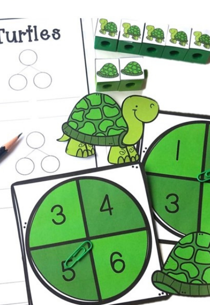 How to Teach Addition and Subtraction Fact Families in 5 Easy Steps