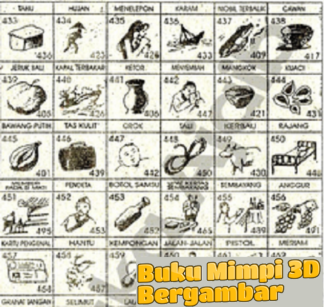 12+ Buku Mimpi 3d Bergambar Memancing