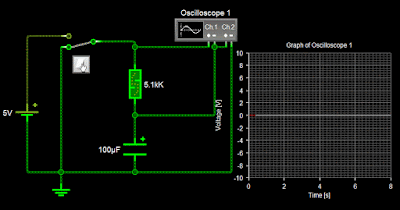 Prinsip Dasar Rangkaian RC, RL dan RLC Serta Aplikasinya