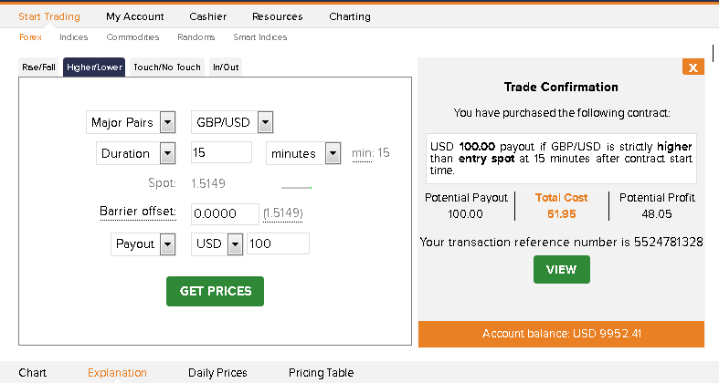 Sukses binary option