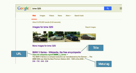 Google search results example