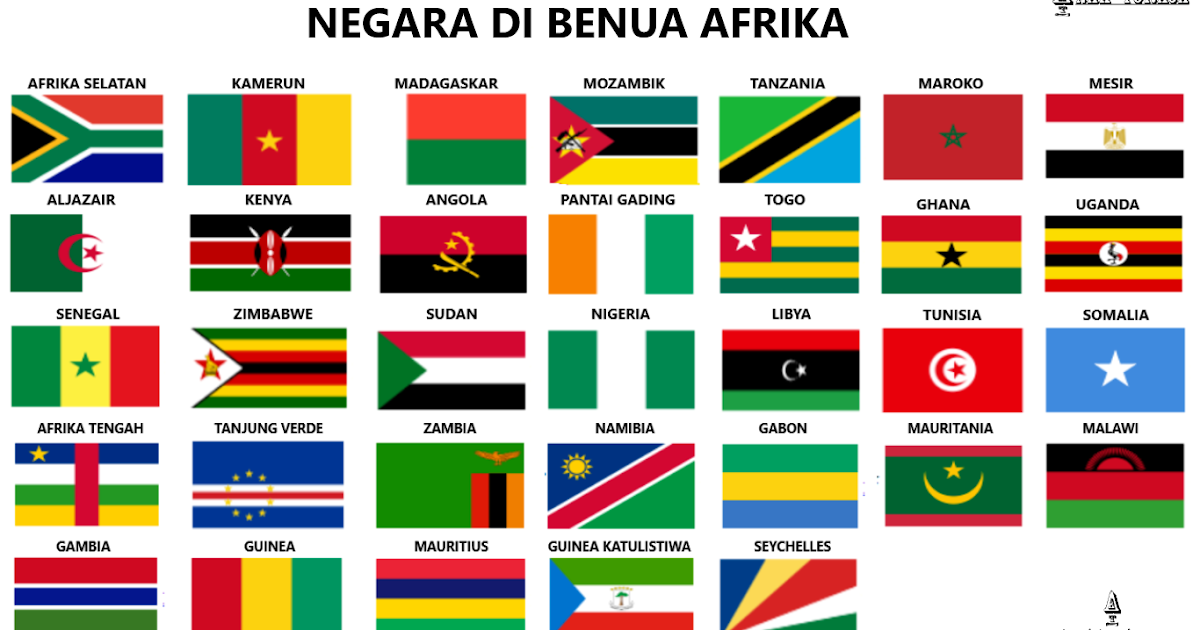 Negara Di Benua Afrika Dan Ibukotanya [DAFTAR NEGARA]