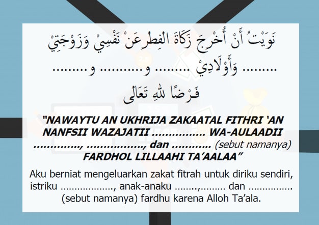 Niat Zakat Fitrah Untuk Keluarga Dan Diri Sendiri