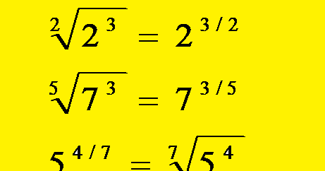 Кубический корень в квадрате. Cube root. Кубический корень из одного. Свойства кубического корня. Понятие корня n-й степени.