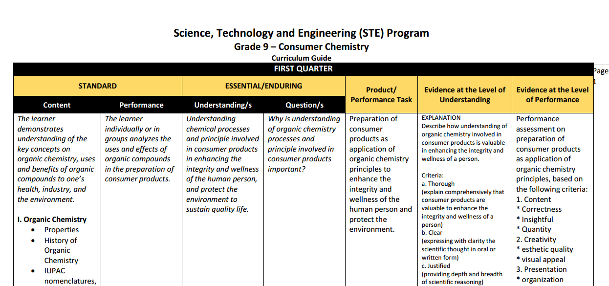 curriculum guide in science
