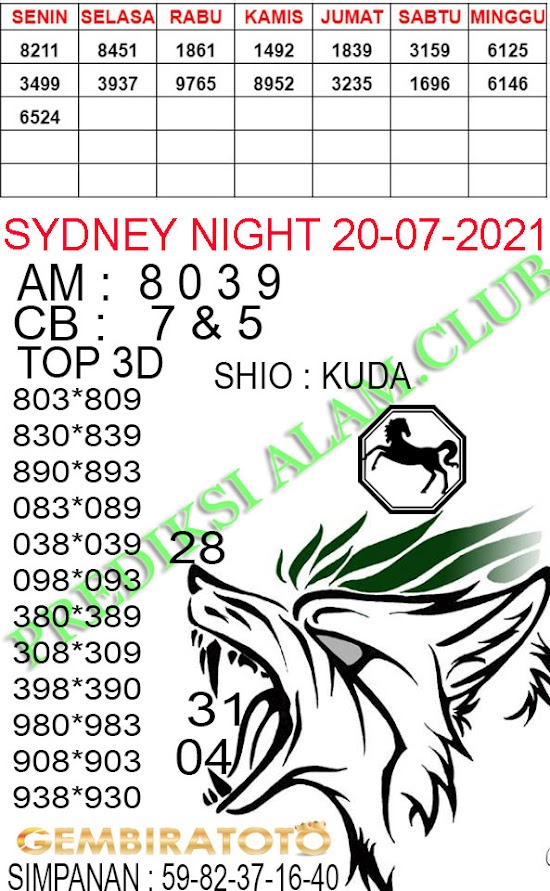 Syair Togel Sydneynight 20 Juli 2021 - Tokosyair.com