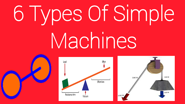 6 types of simple machines