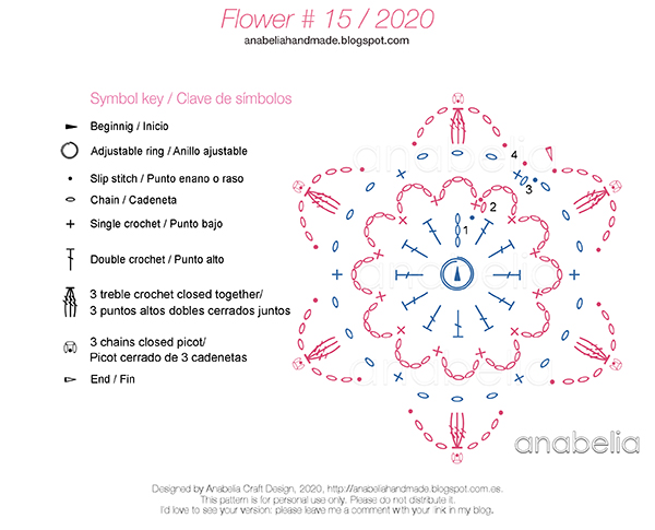 Crochet Blue Flowers Medley by Anabelia Craft Design Crochet Blue Flowers Medley by Anabelia Craft Design