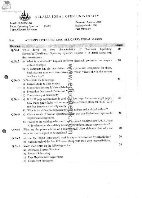 aiou-bs-computer-science-code-903-past-papers