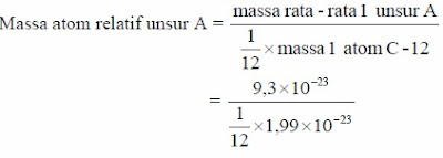 15++ Contoh Soal Un Titrasi Asam Basa - Kumpulan Contoh Soal