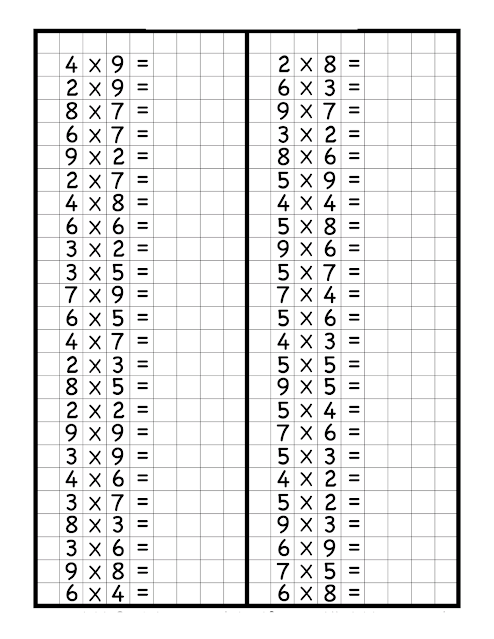 Multiplication table Worksheets for Kids