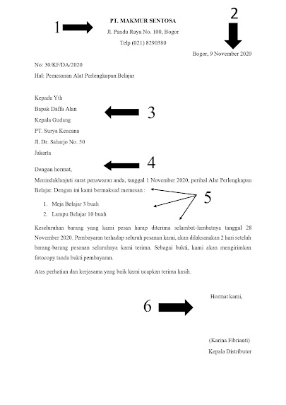 Pemula Contoh Kasus Perusahaan Dalam Pengambilan Keputusan