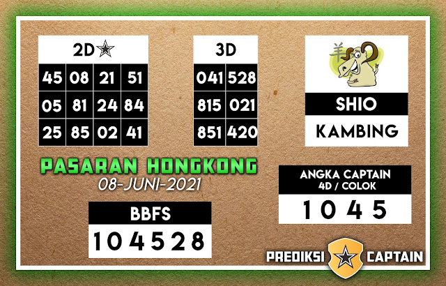 hk selasa prediksi captain