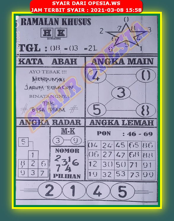 forum syair hk Meloditogel