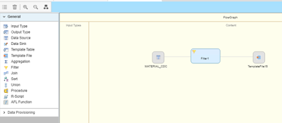 SAP HANA Exam Prep, SAP HANA Preparation, SAP HANA Learning, SAP HANA Career, SAP HANA Tutorial and Material, SAP HANA Guides