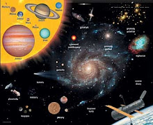 ASTRONOTÍCIAS DO MÊS