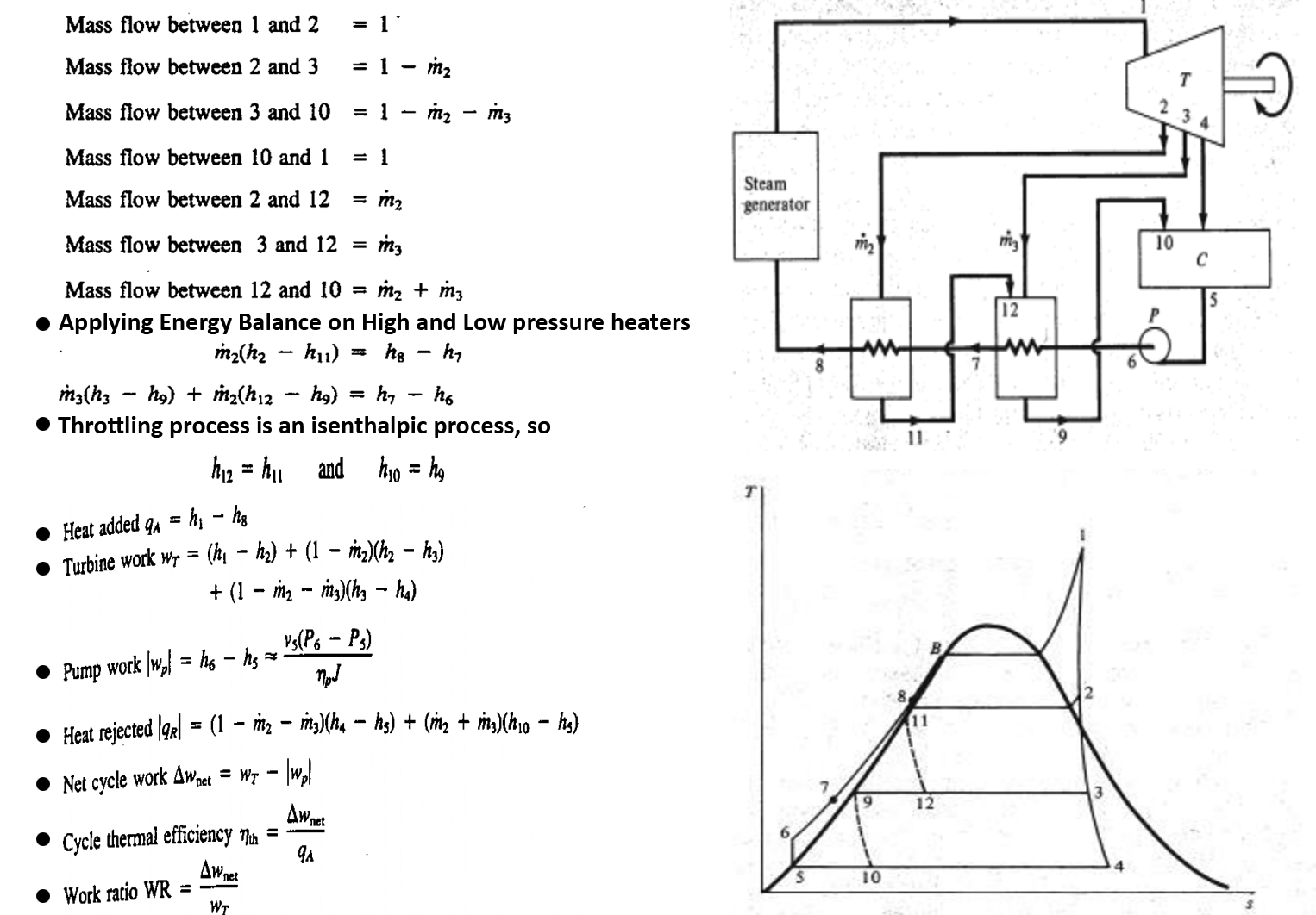 Regeneration of Steam