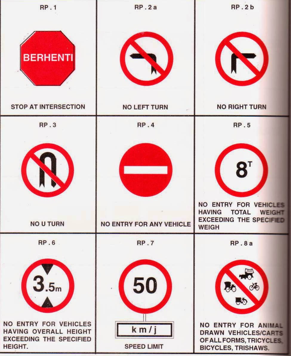 Papan Tanda Jalan Raya Malaysia