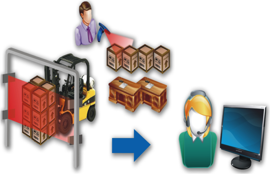 12 Diagrama De Flujo De Control De Inventarios Png ~ Midjenum Porn