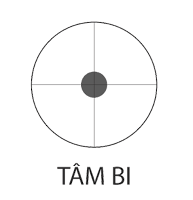 Ép phê trong bida [P2] - Culé và Rétro - Hệ Thống Nút Số 3 Băng