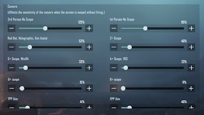Best sensitivity Setting For Pubg Mobile Without Gyroscope 2021
