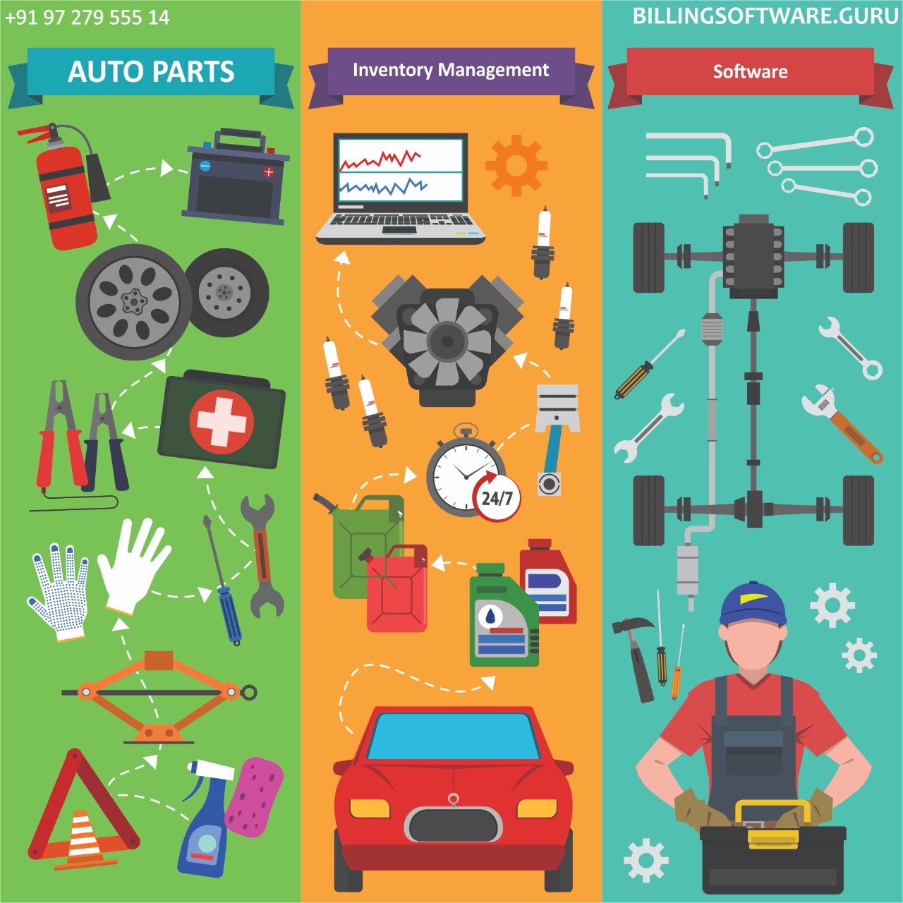 Auto Parts Stock Software Billing Software Guru