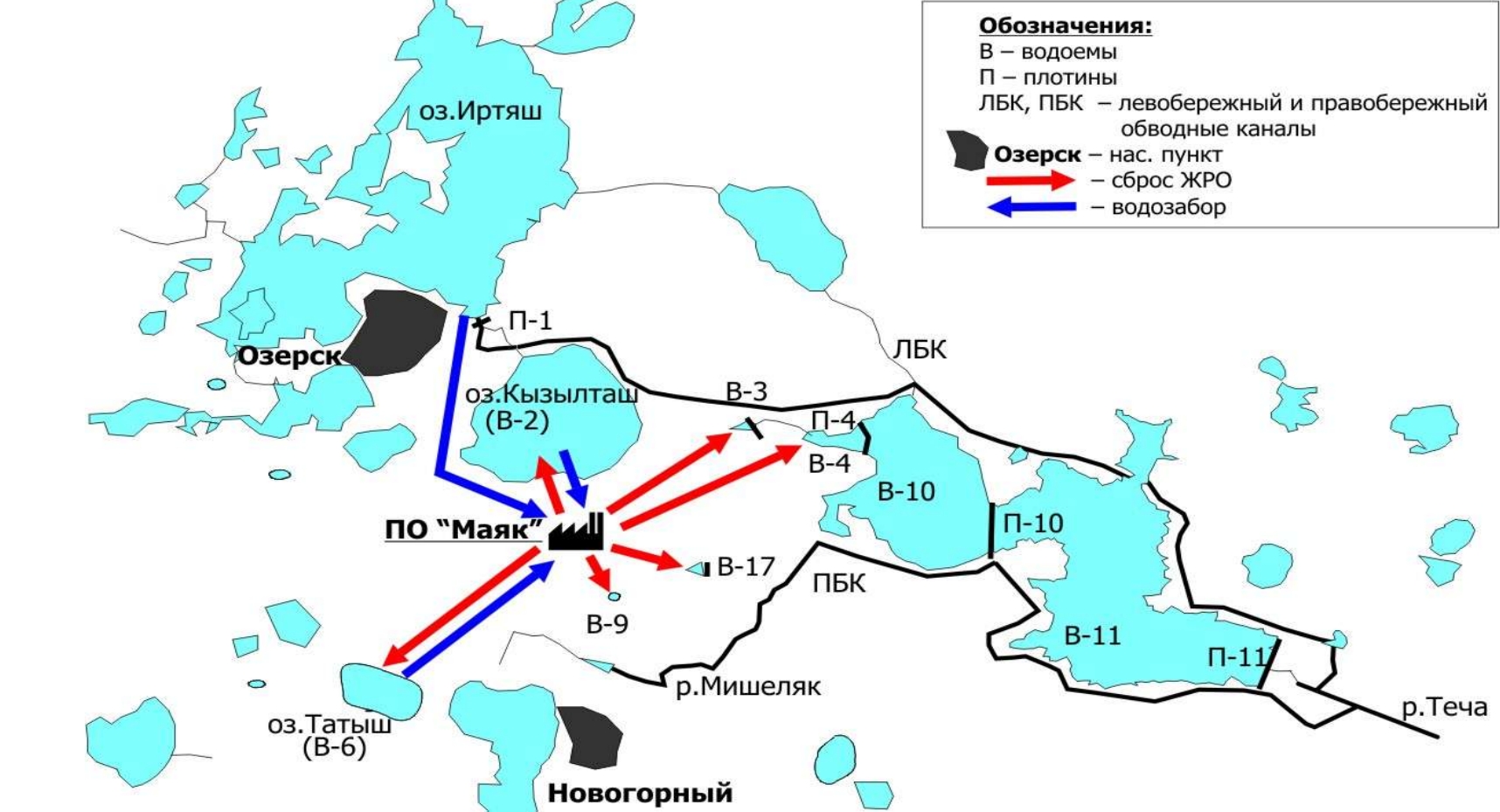 Реки радиации