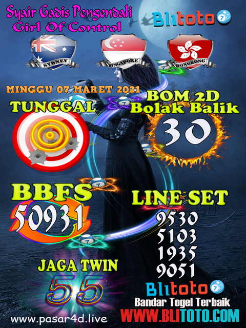 PREDIKSI SIDNEY
