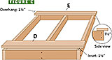 Step 6 - Play Stage