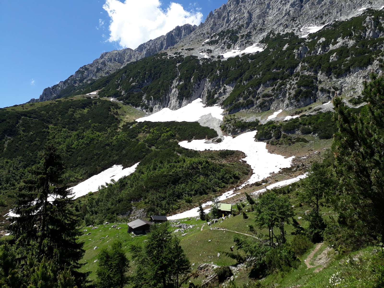 Anka S World Blogging At Higher A L Titude Adventure Journey