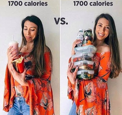 Kalorienvergleich Fastfood versus gesundes Essen Kalorienvergleich Fastfood versus gesundes Essen