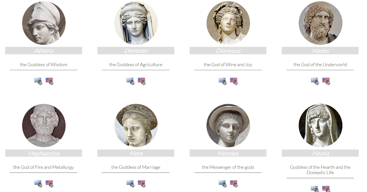 How to pronounce the names of the Gods in Greek Baring the Aegis