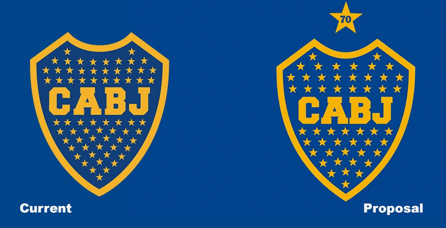 Boca Juniors Wants To Limit Amount of Stars Because the Club Wins Too Many  Titles - Footy Headlines