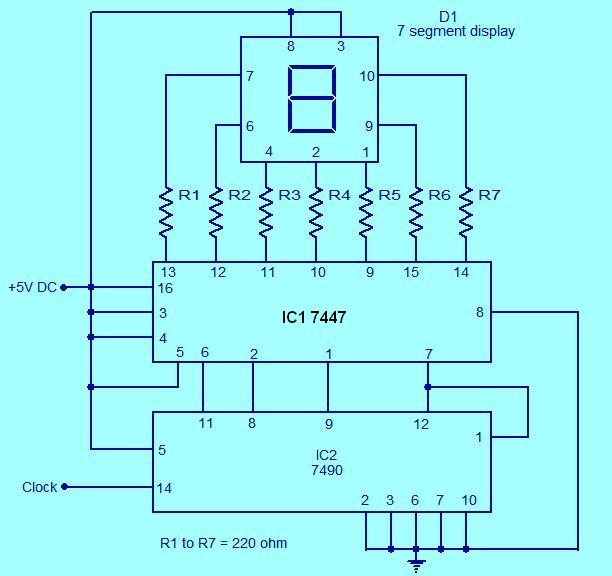 0 to 9 Counter Circuit