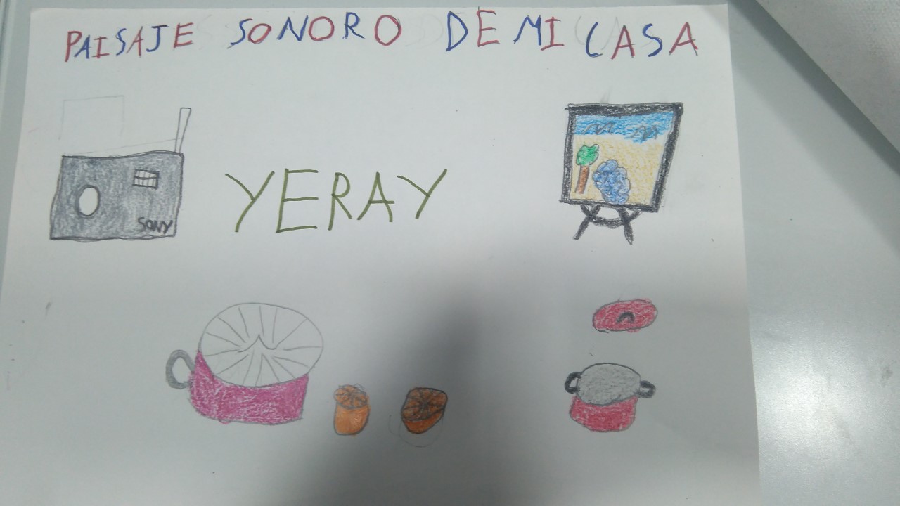 imagenes de estimulos sonoros imagenes de estimulos sonoros