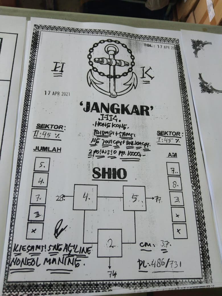 PREDIKSI HK MALAM INI