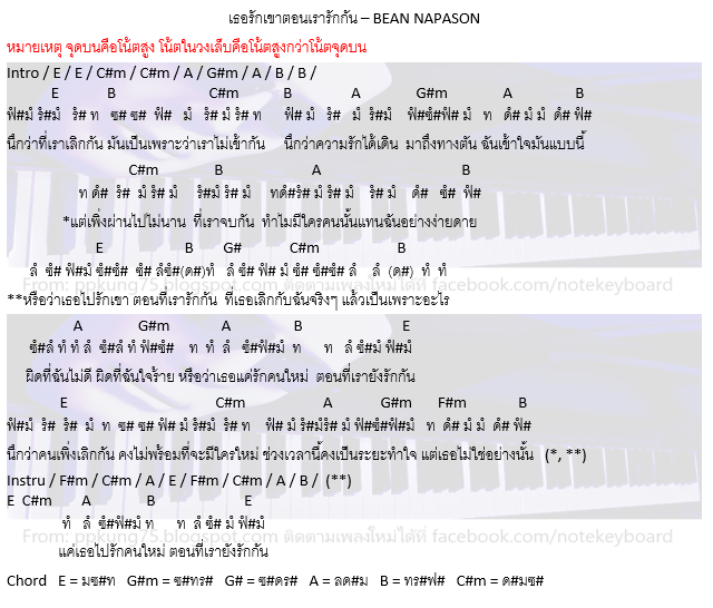 My Image 20