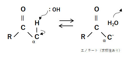 エノラート