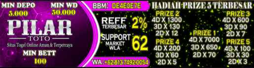 Pilartoto Web Pilartoto Wap Login Daftar Pilartoto Wap Login Alternatif Login Pilartoto